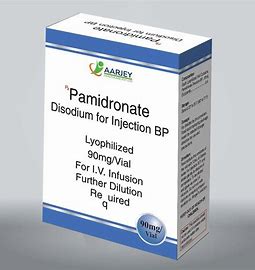Pamidronate