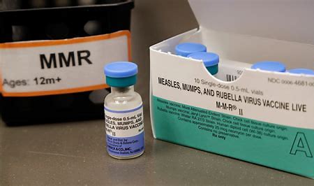 Measles,Mumps and Rubella
